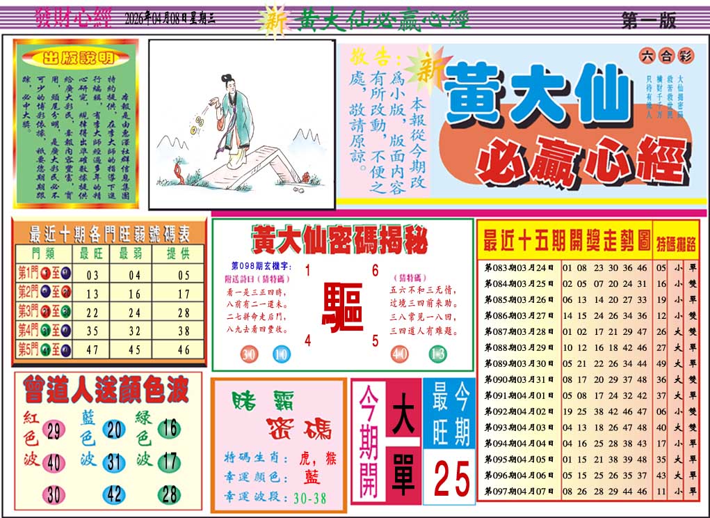 098期黄大仙必赢心经A[图]